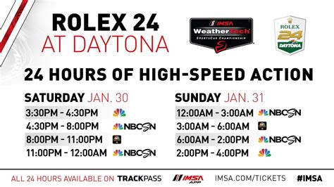 Rolex 24 tv schedule 2024